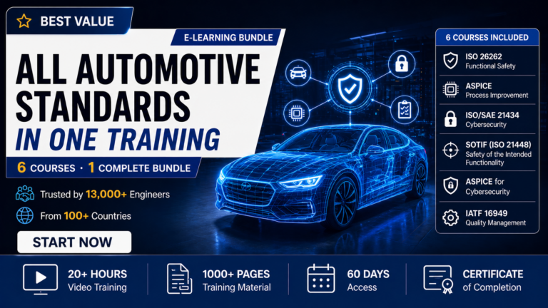 E-Learning Bundle Automotive includes all 6 automotive courses